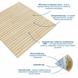 Бамбук бежевий