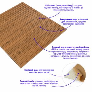 Бамбук Дерево